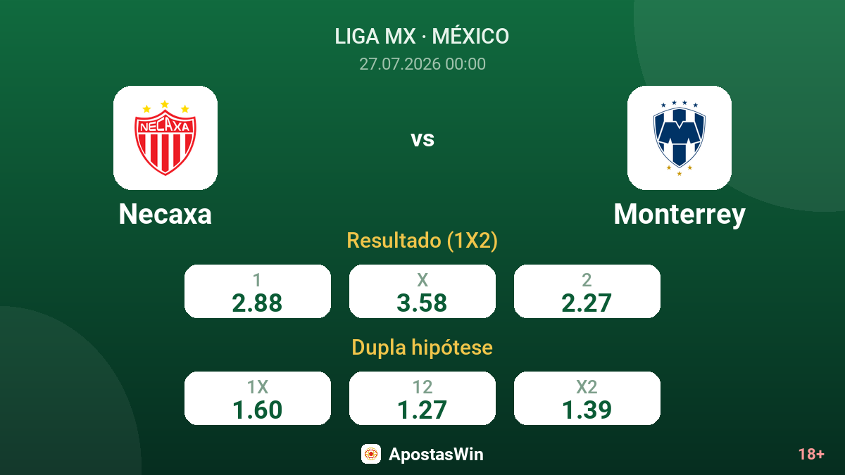 Necaxa vs Monterrey — odds