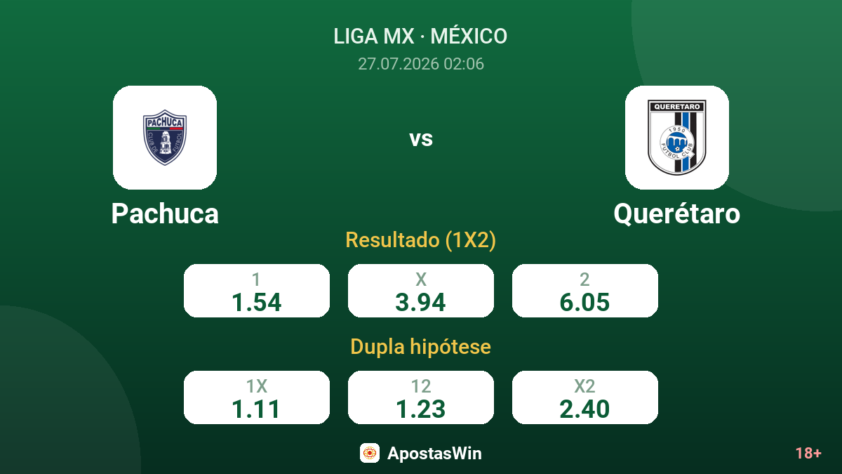 Pachuca vs Querétaro — odds