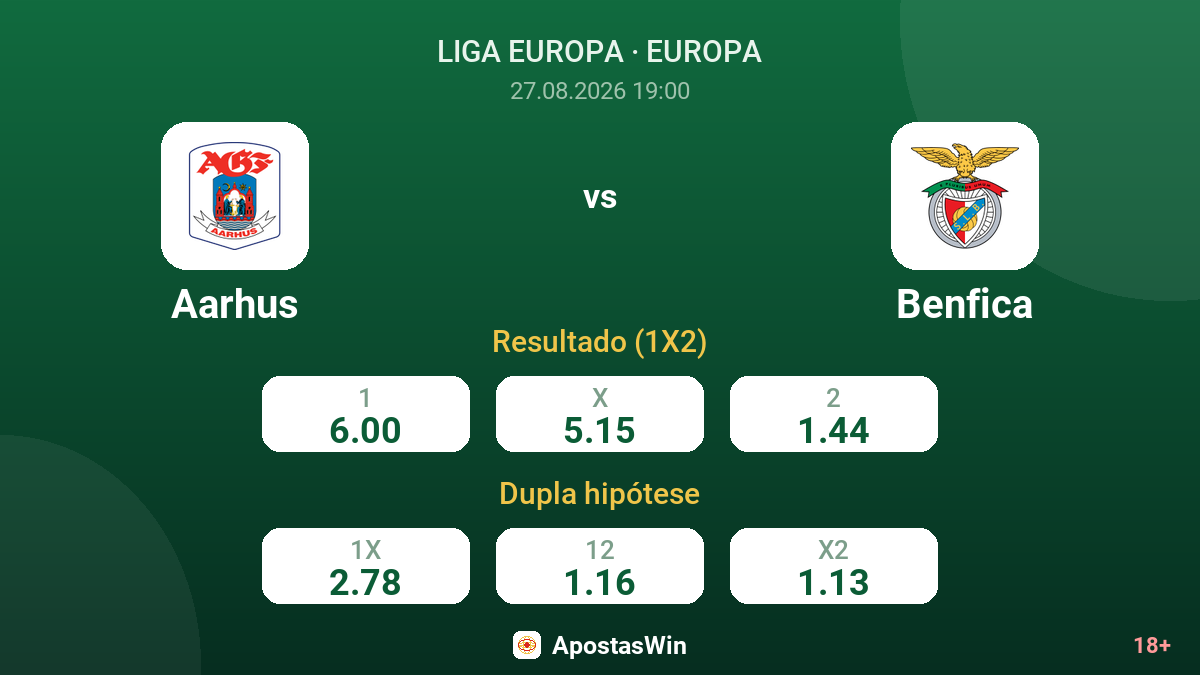Aarhus – Benfica — odds
