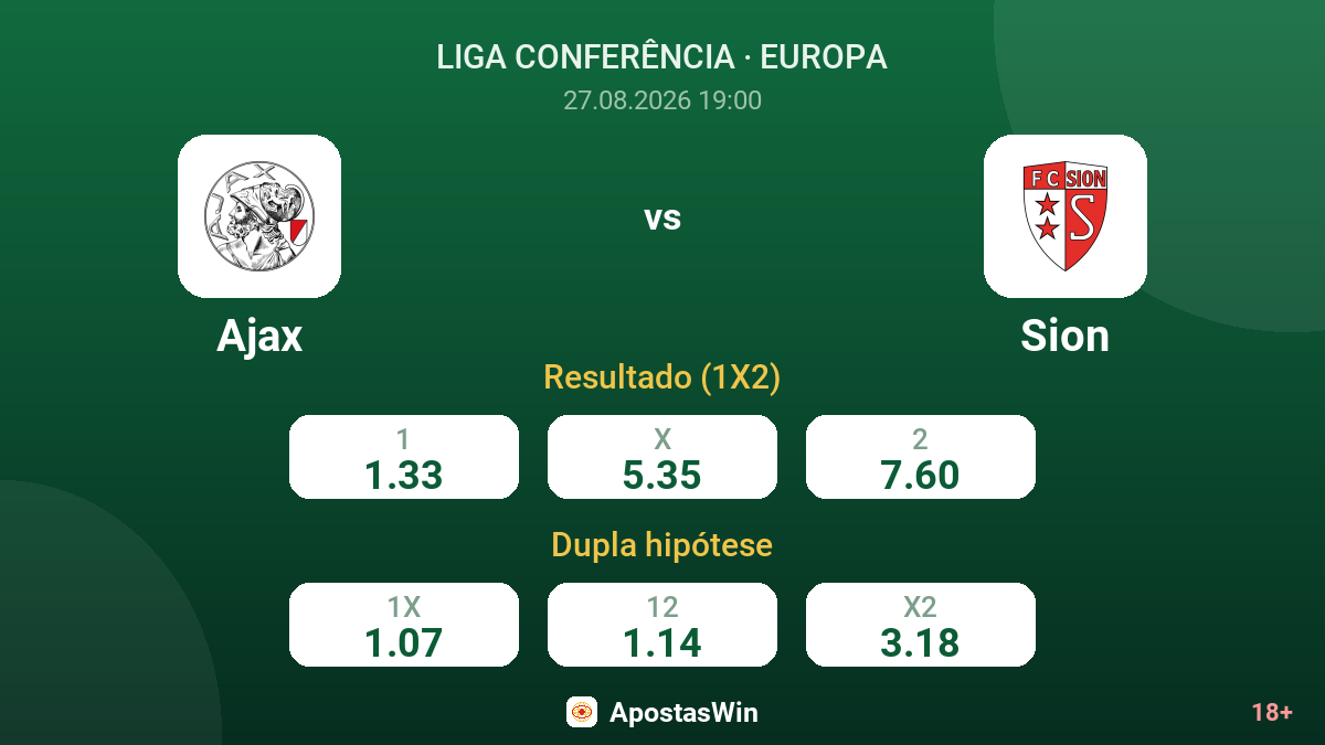 Ajax – Sion — odds