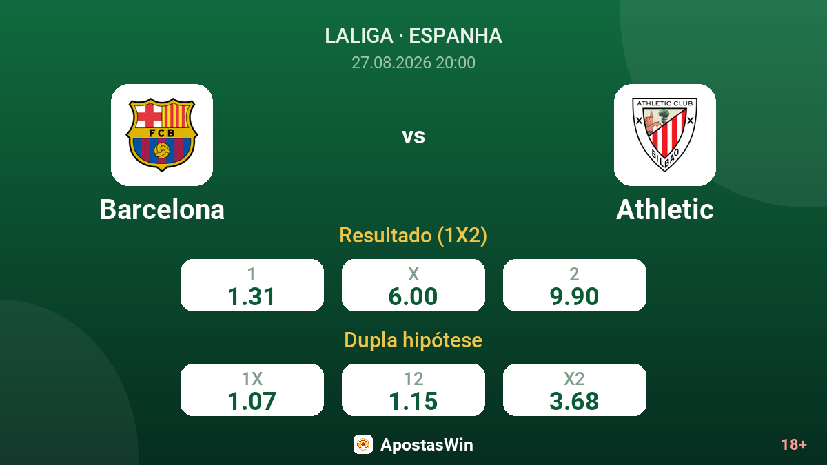 Barcelona – Athletic — odds