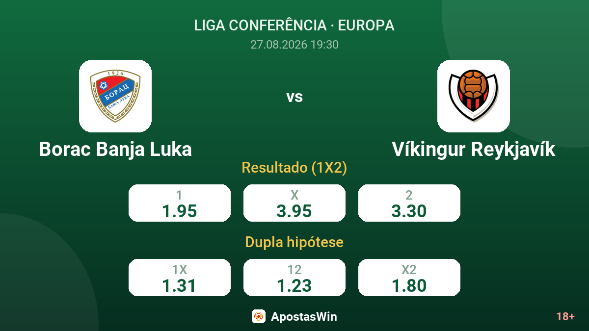 Borac Banja Luka – Víkingur Reykjavík — odds
