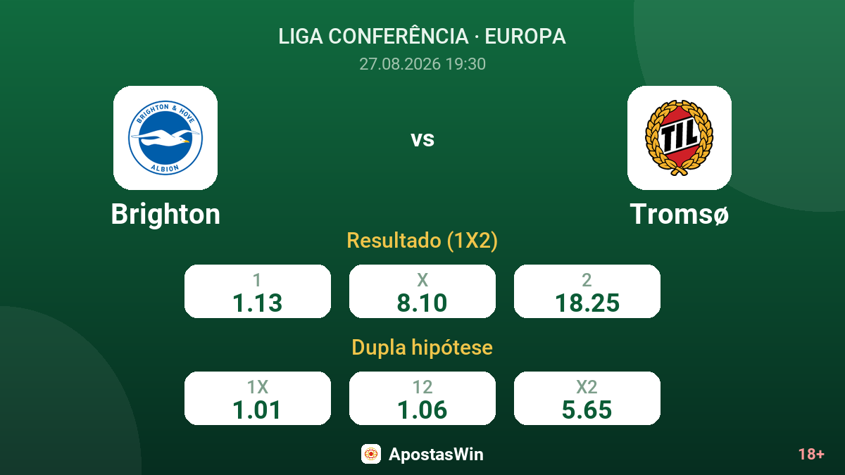 Brighton – Tromsø — odds