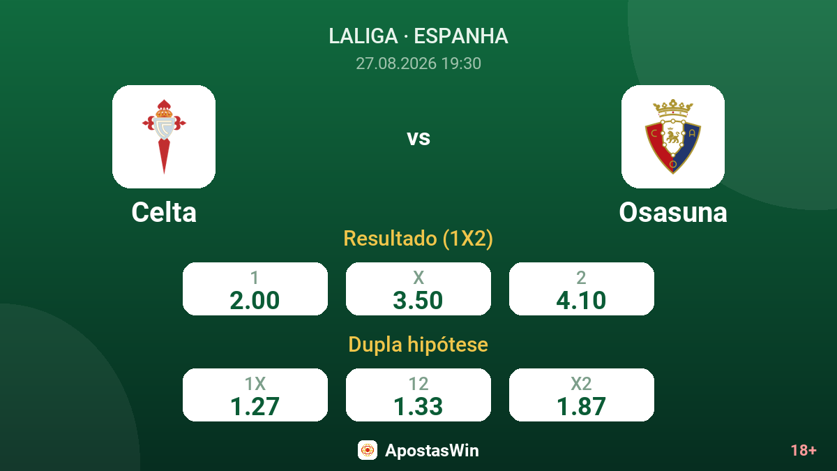 Celta – Osasuna — odds