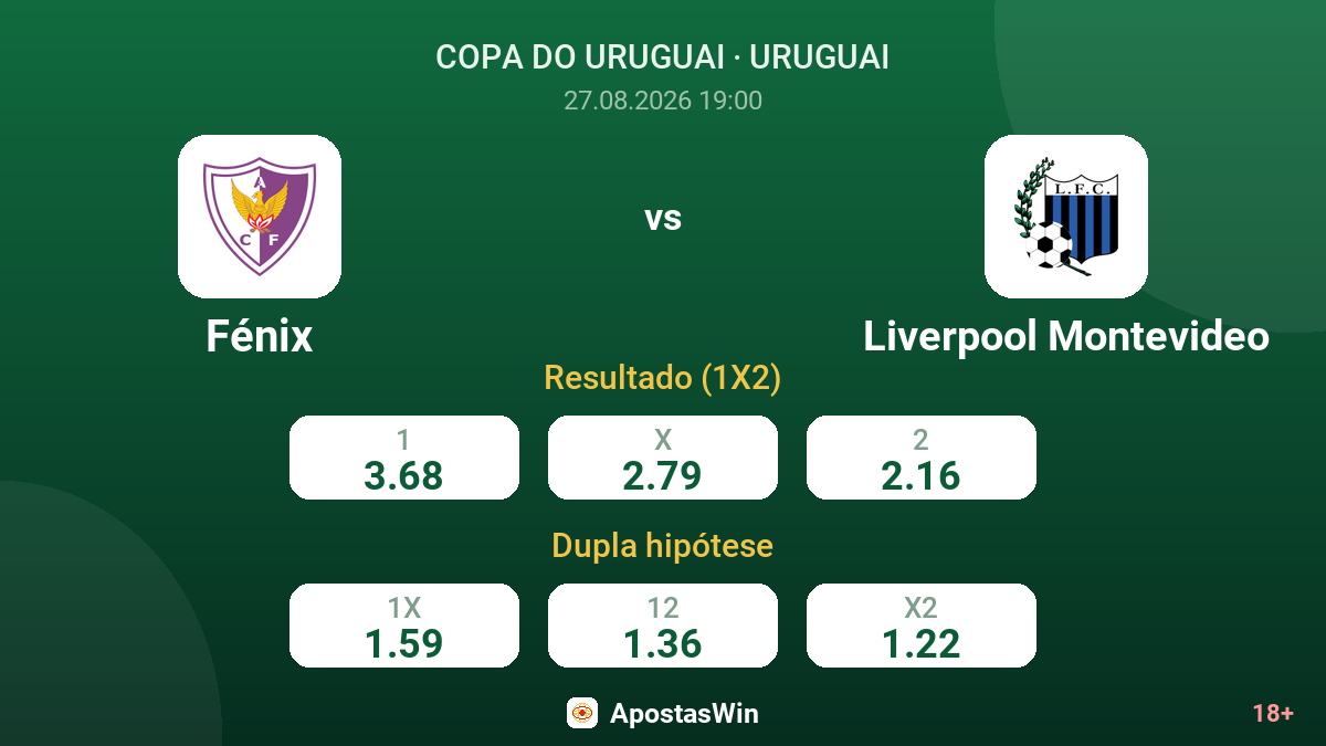 Fénix – Liverpool Montevideo — odds