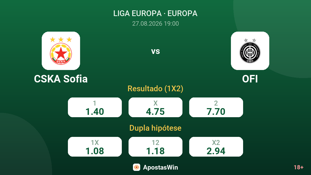 CSKA Sofia – OFI — odds