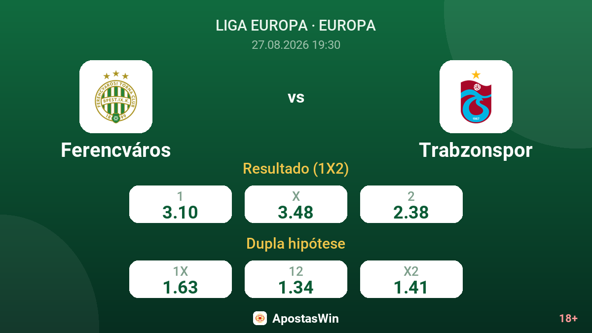 Ferencváros – Trabzonspor — odds