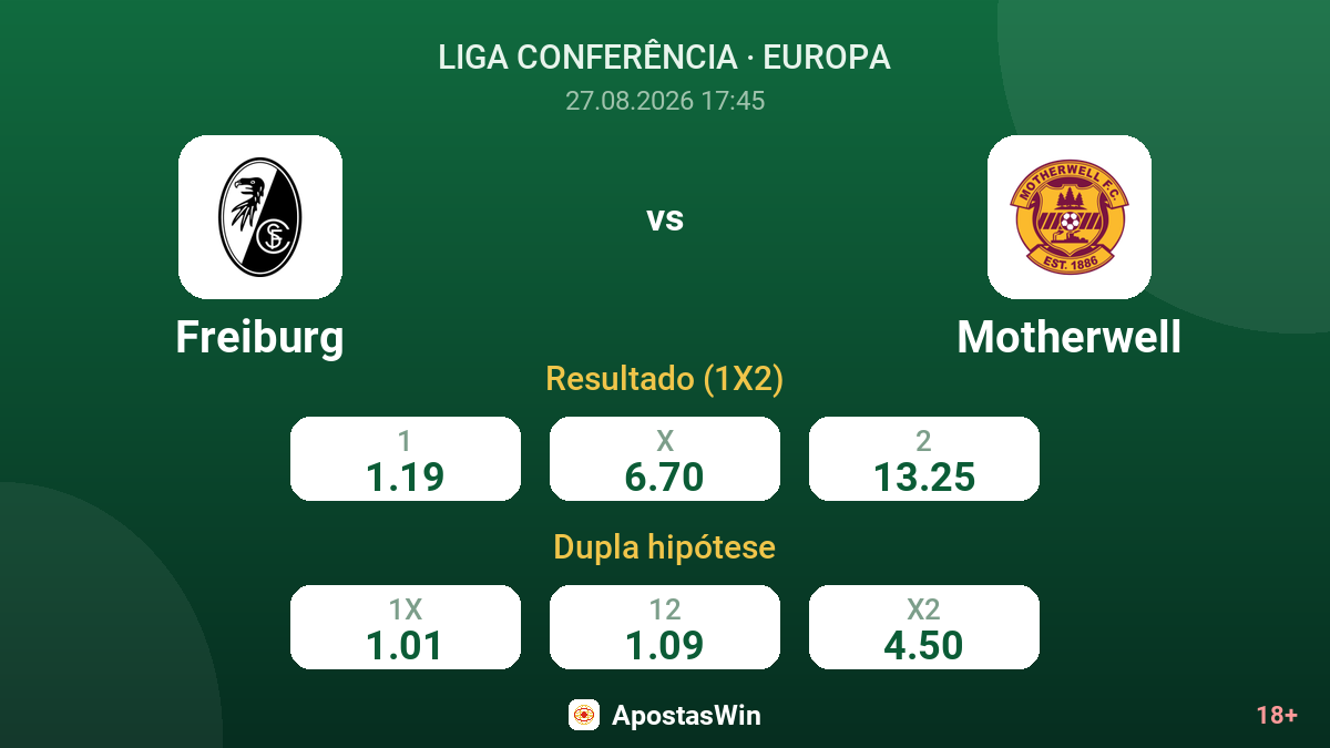 Freiburg – Motherwell — odds
