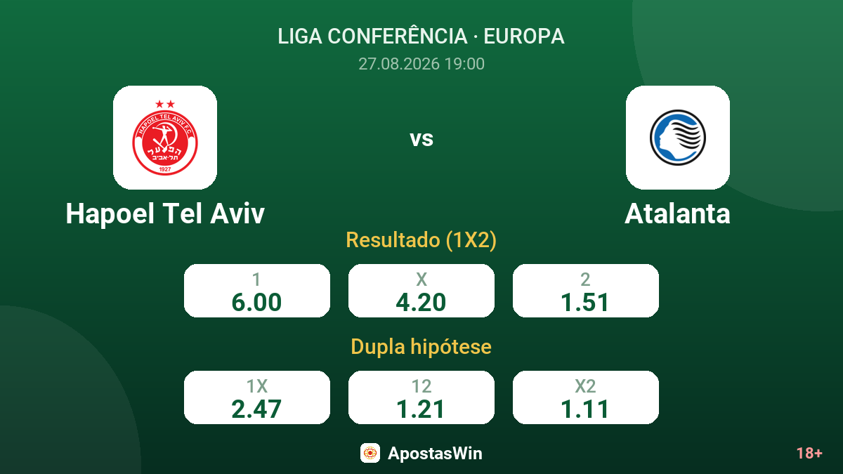 Hapoel Tel Aviv – Atalanta — odds