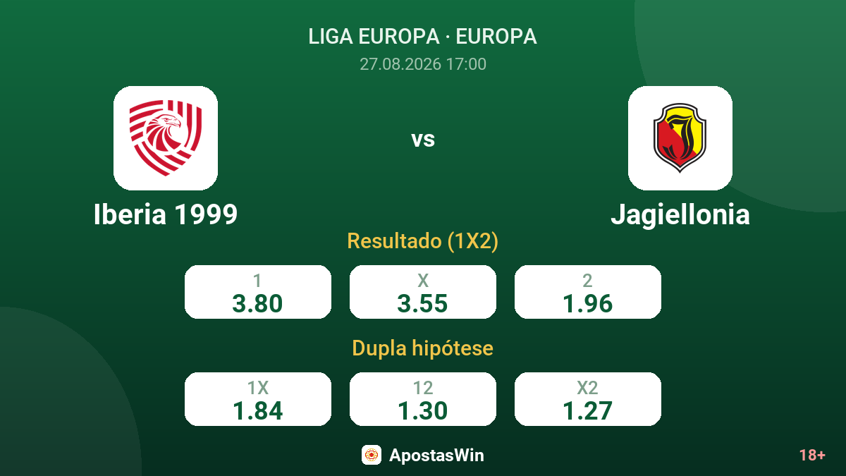 Iberia 1999 – Jagiellonia — odds