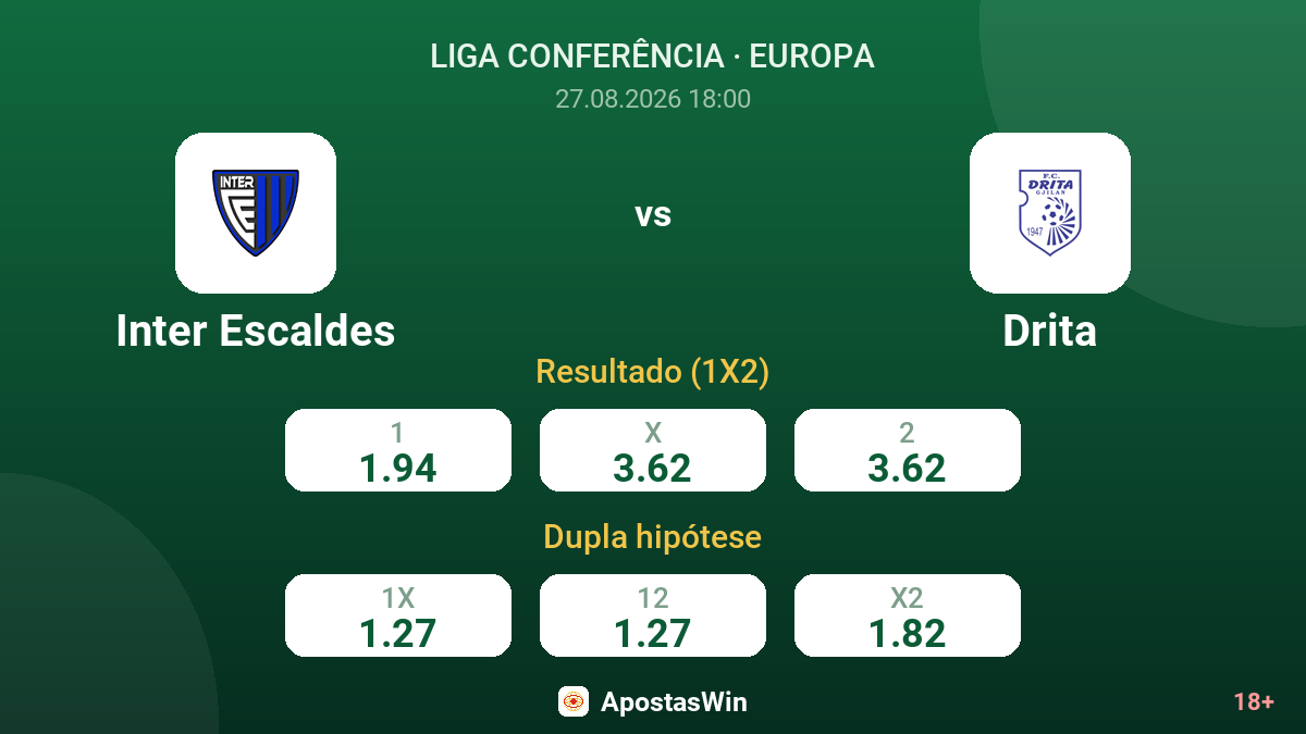 Inter Escaldes – Drita — odds