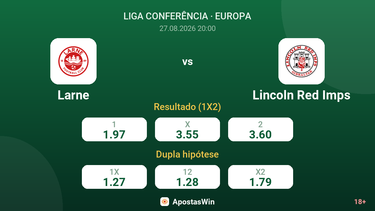 Larne – Lincoln Red Imps — odds
