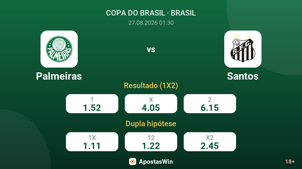 Palmeiras – Santos — odds