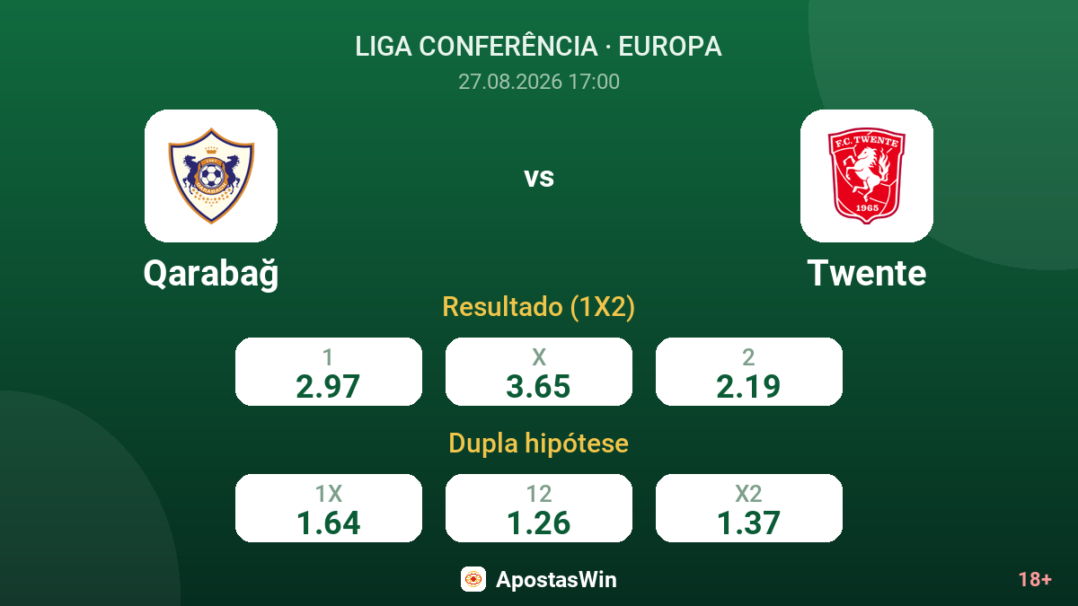 Qarabağ – Twente — odds