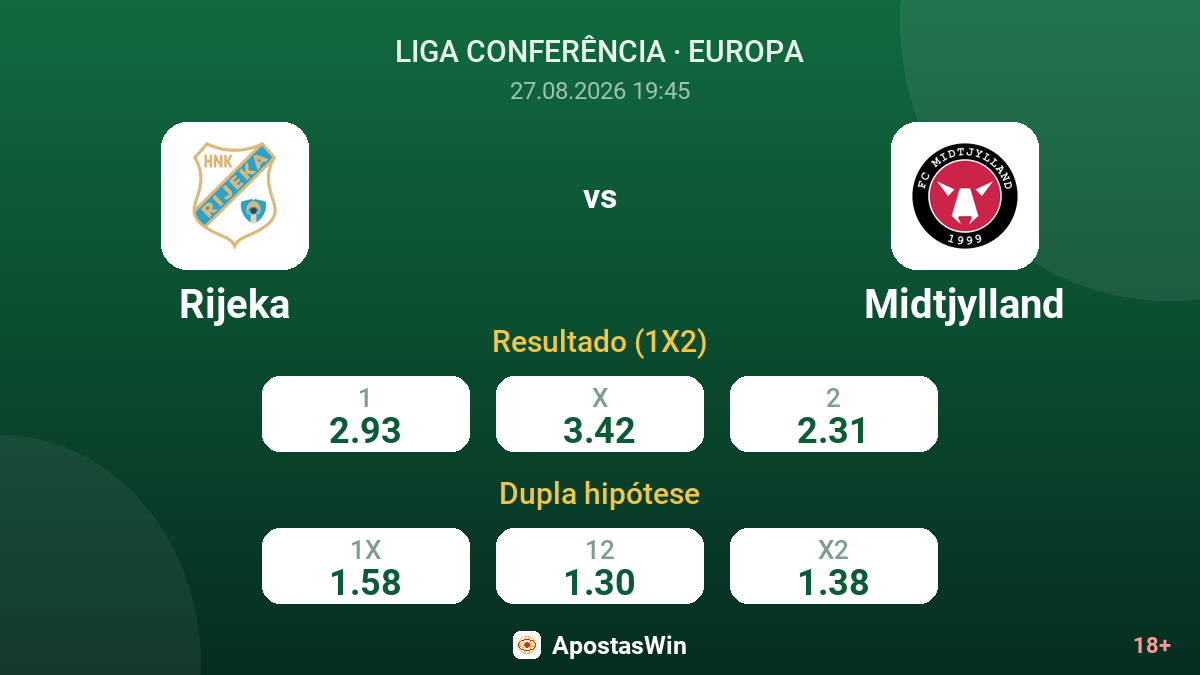 Rijeka – Midtjylland — odds