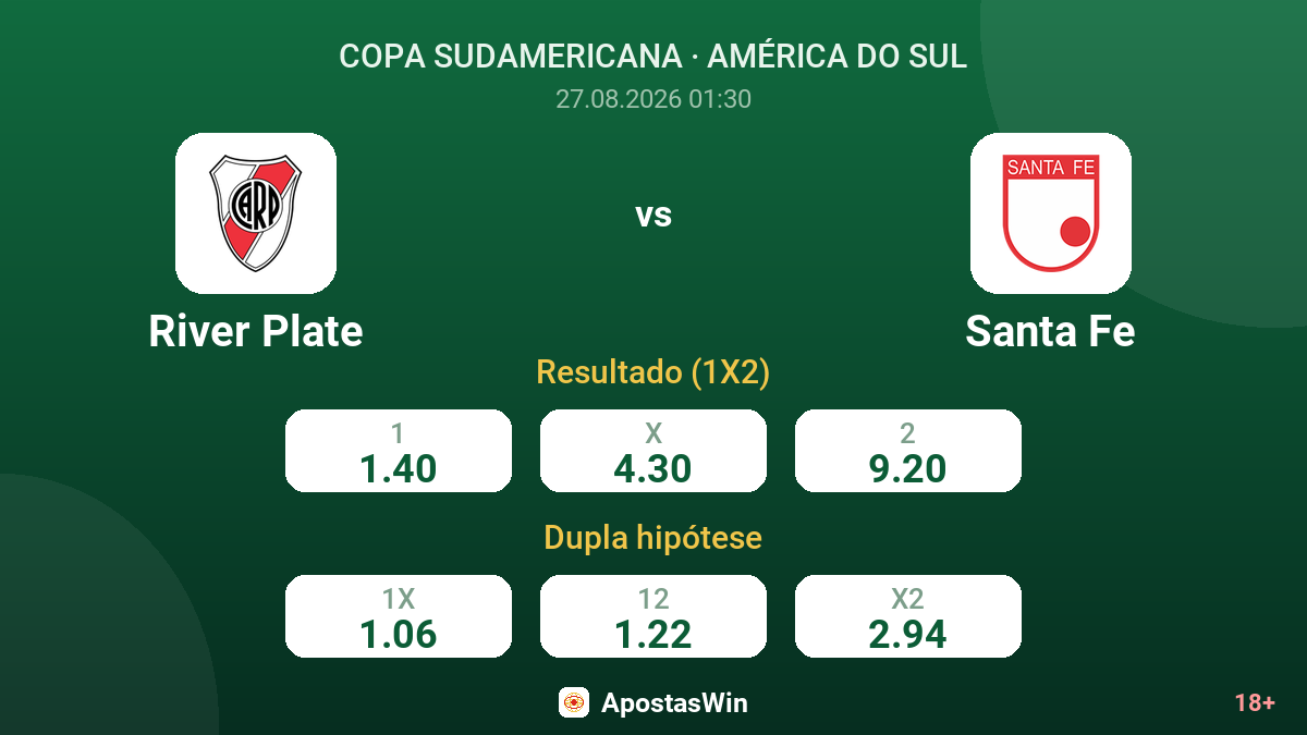River Plate – Santa Fe — odds