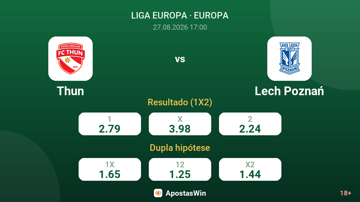 Thun – Lech Poznań — odds