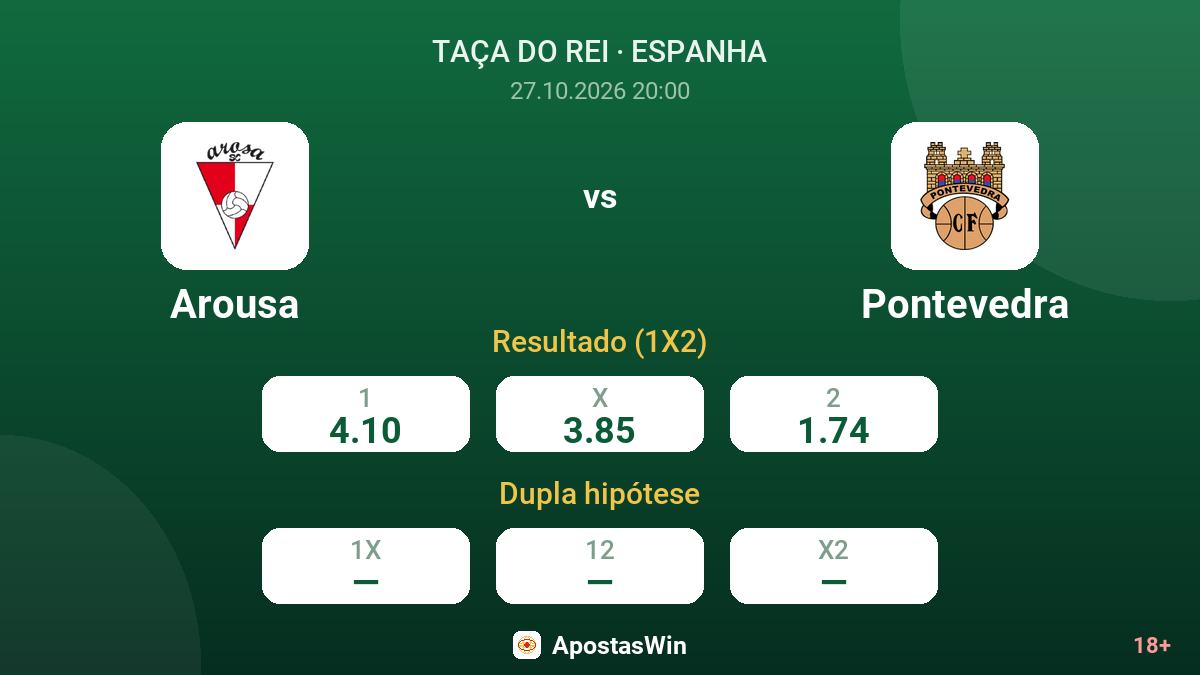 Arousa – Pontevedra — odds