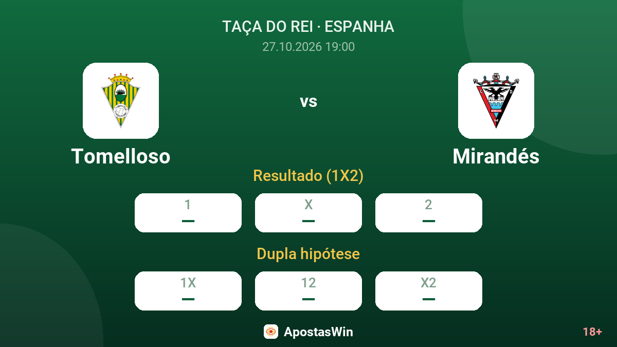 Tomelloso – Mirandés — odds