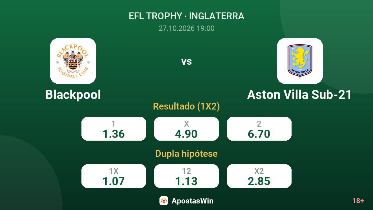 Blackpool – Aston Villa Sub-21 — odds