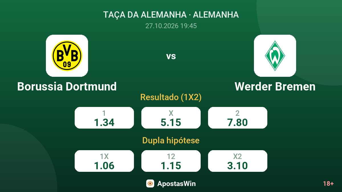 Borussia Dortmund – Werder Bremen — odds