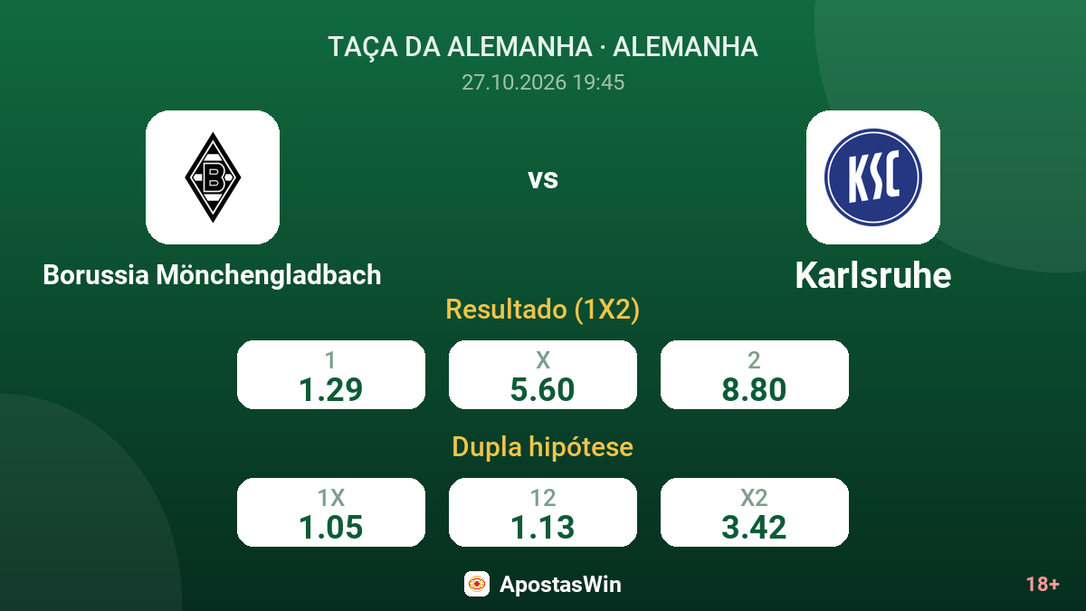Borussia Mönchengladbach – Karlsruhe — odds