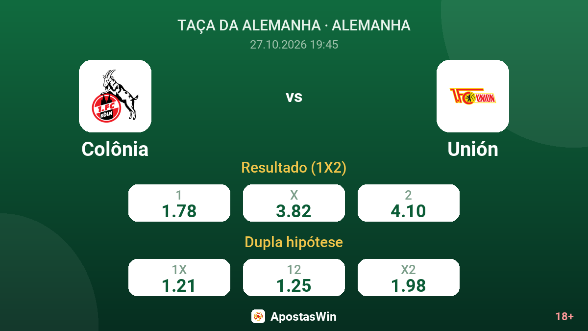 Colônia – Unión — odds
