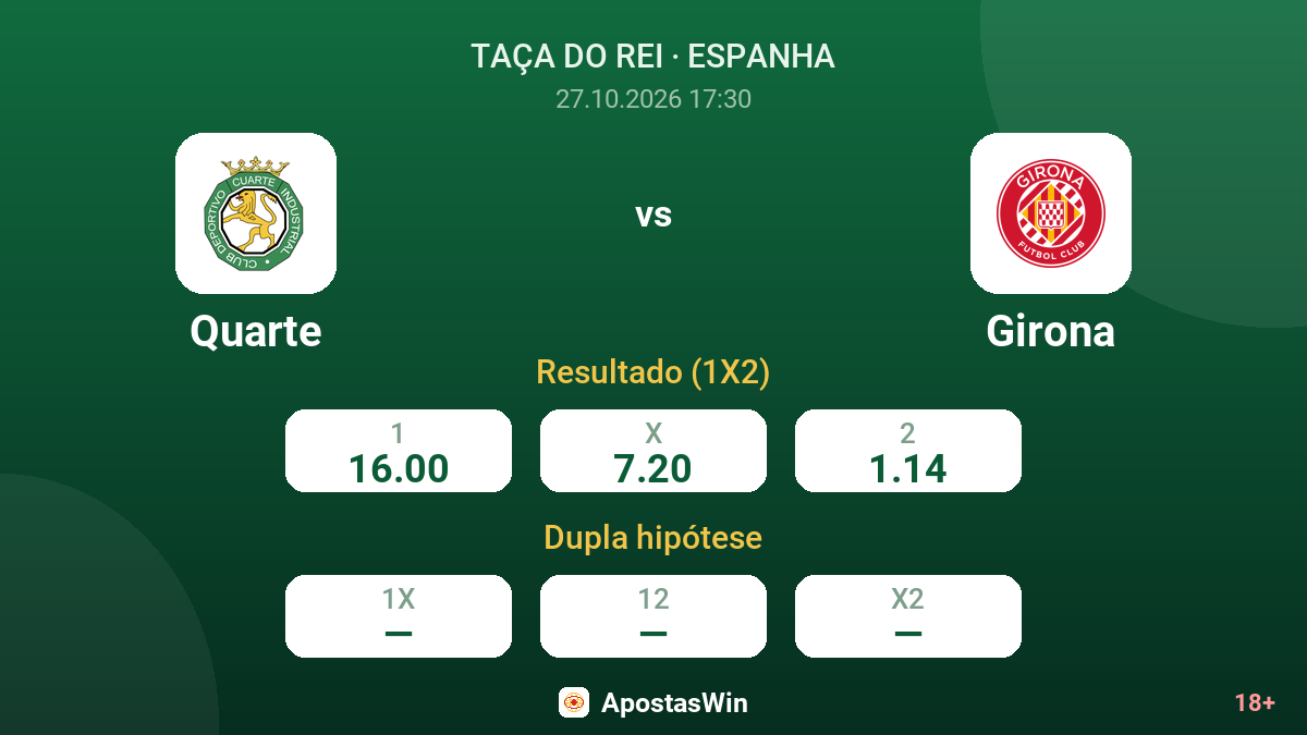 Quarte – Girona — odds