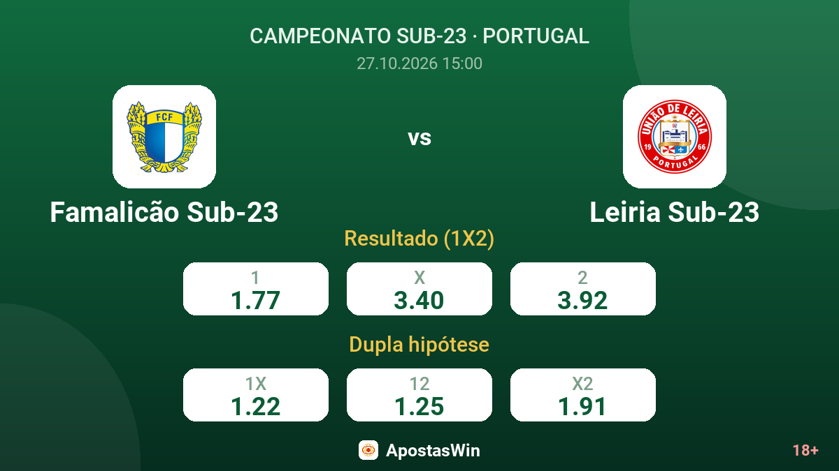 Famalicão Sub-23 – Leiria Sub-23 — odds