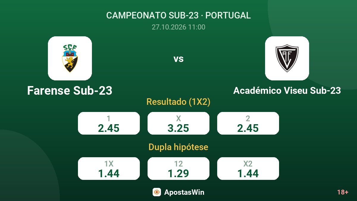 Farense Sub-23 – Académico Viseu Sub-23 — odds