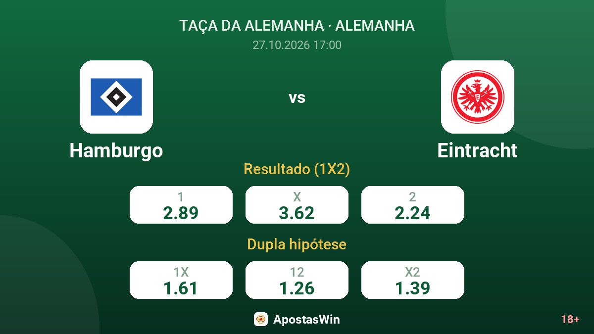 Hamburgo – Eintracht — odds