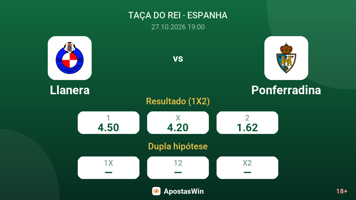 Llanera – Ponferradina — odds