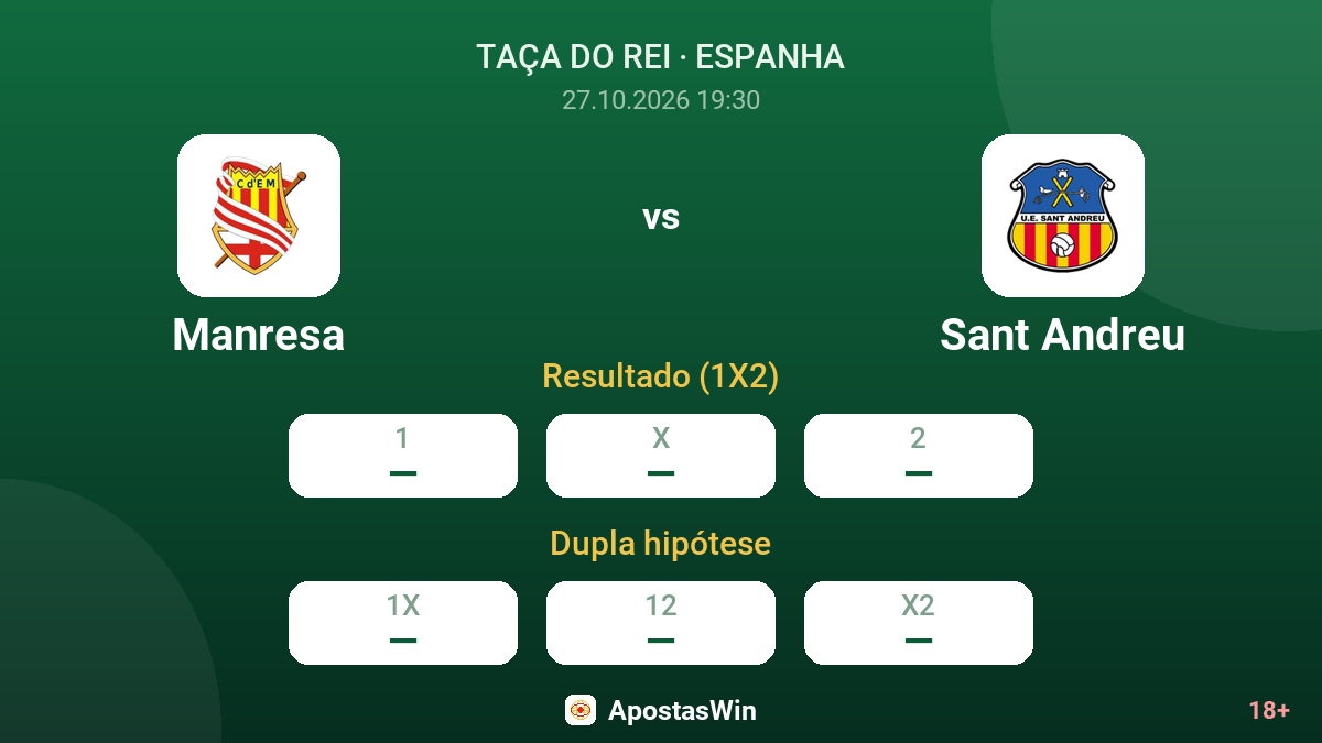 Manresa – Sant Andreu — odds