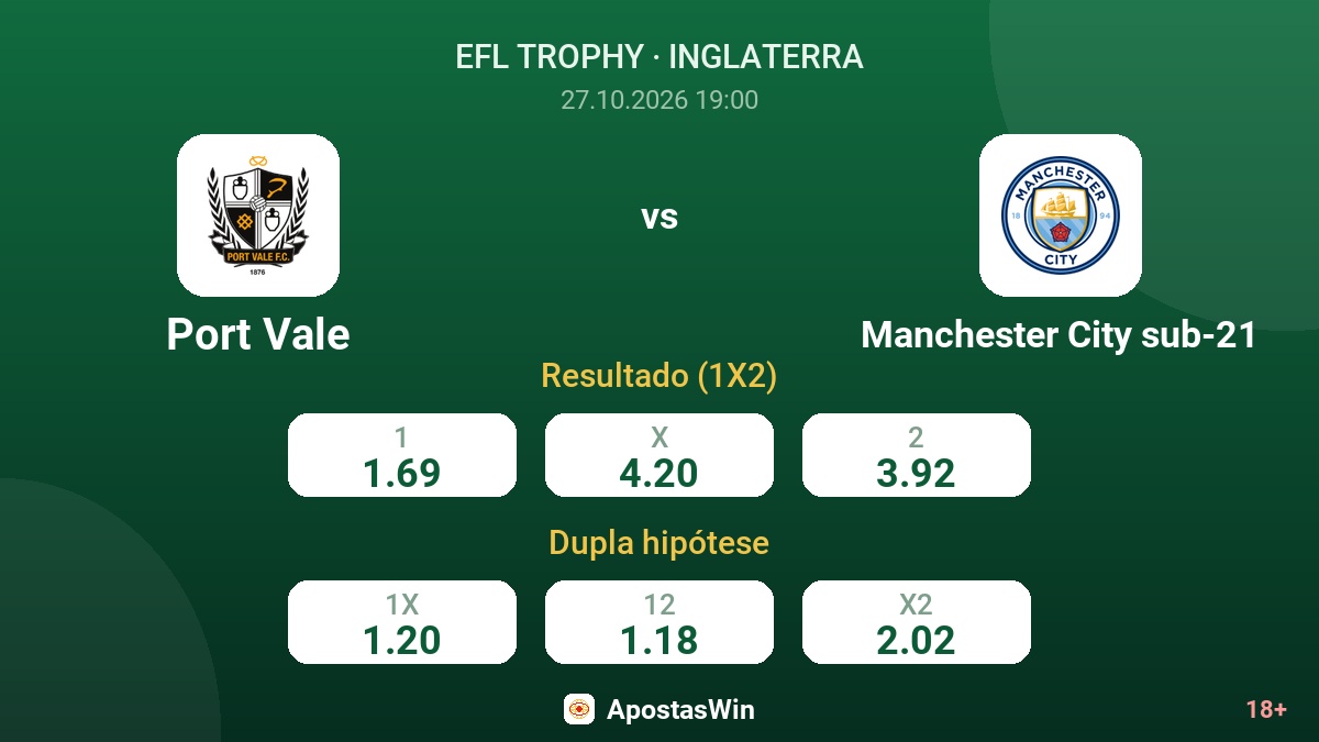 Port Vale – Manchester City sub-21 — odds