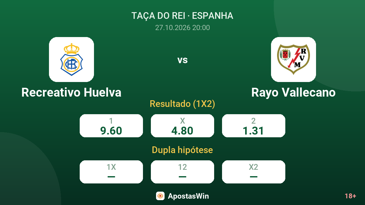 Recreativo Huelva – Rayo Vallecano — odds