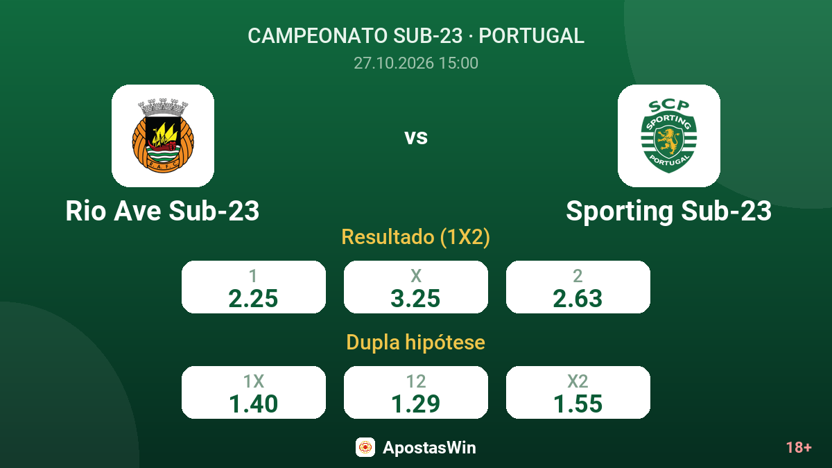 Rio Ave Sub-23 – Sporting Sub-23 — odds