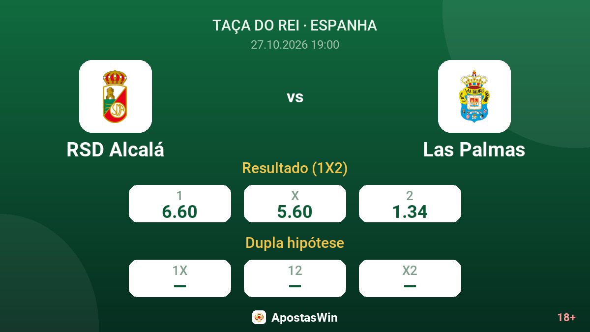 RSD Alcalá – Las Palmas — odds