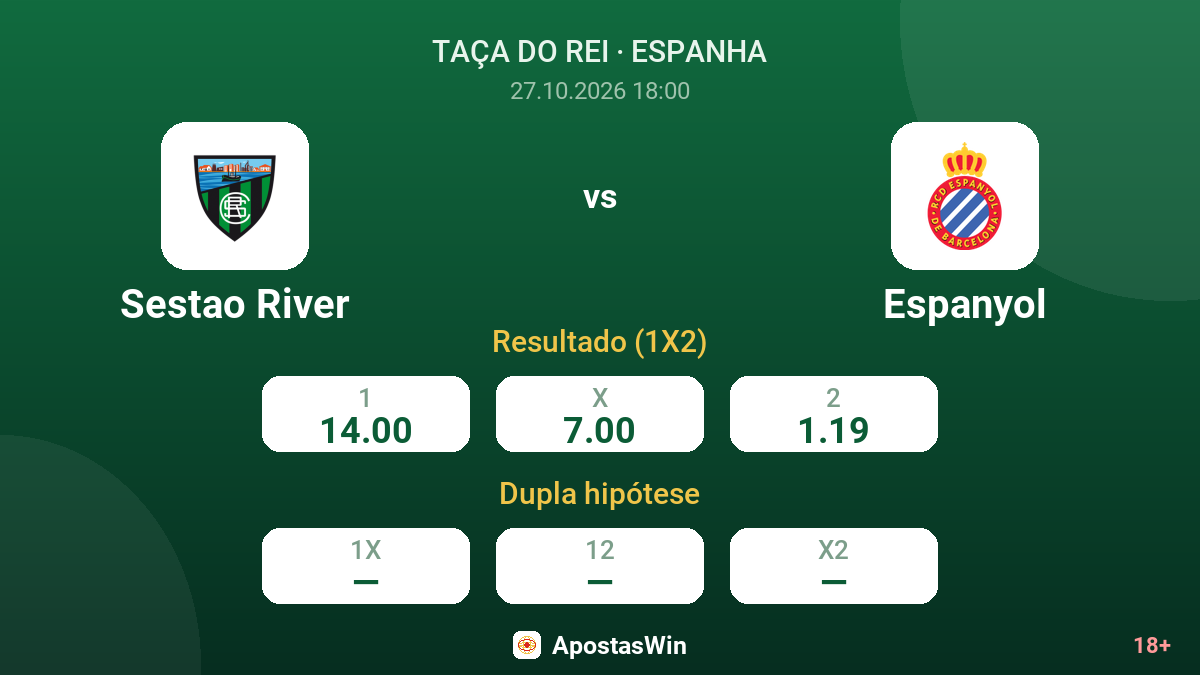 Sestao River – Espanyol — odds