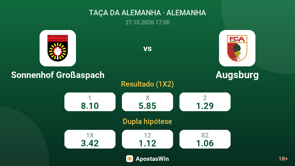 Sonnenhof Großaspach – Augsburg — odds