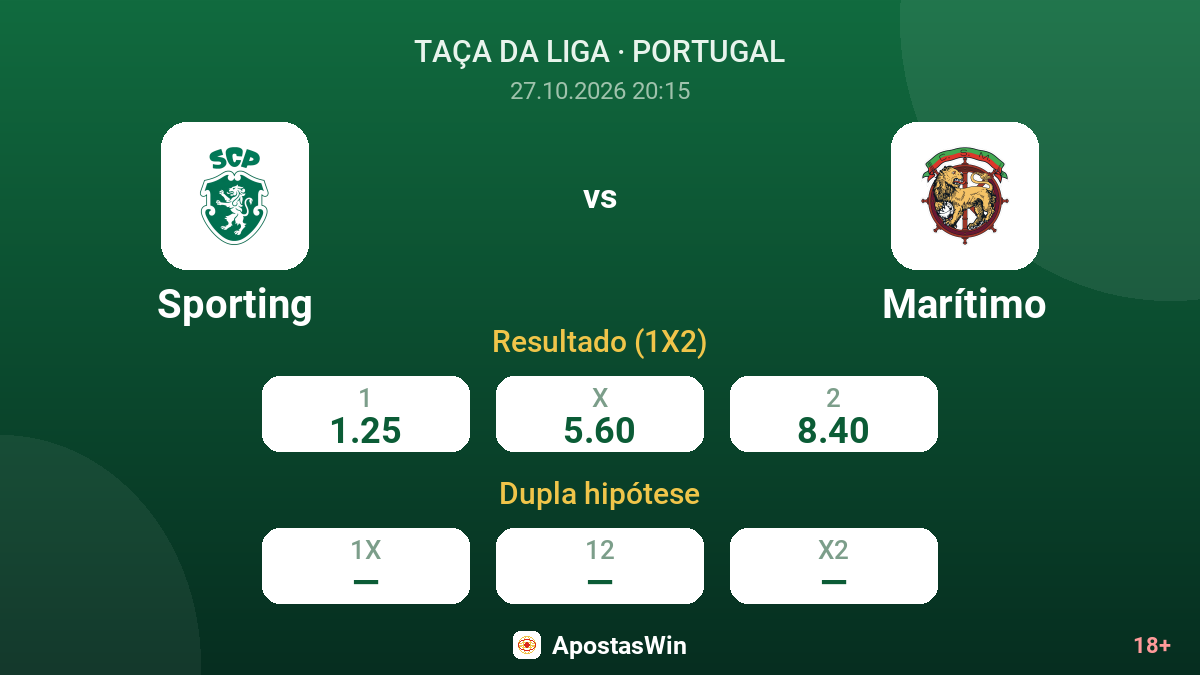 Sporting – Marítimo — odds