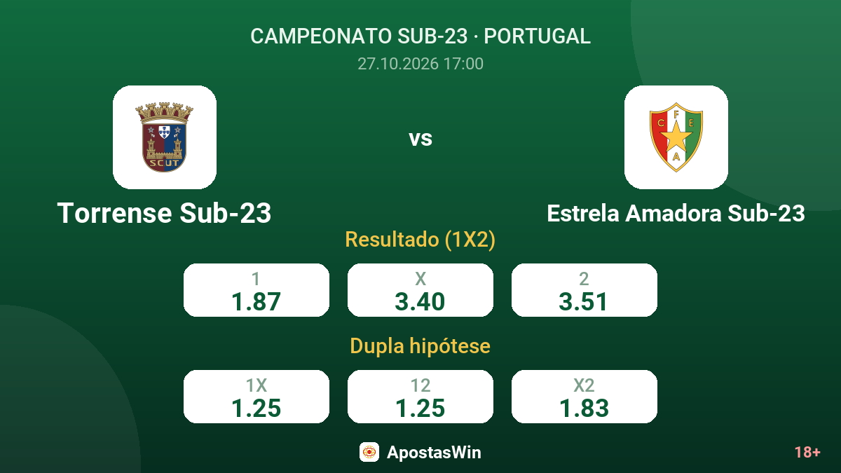 Torrense Sub-23 – Estrela Amadora Sub-23 — odds