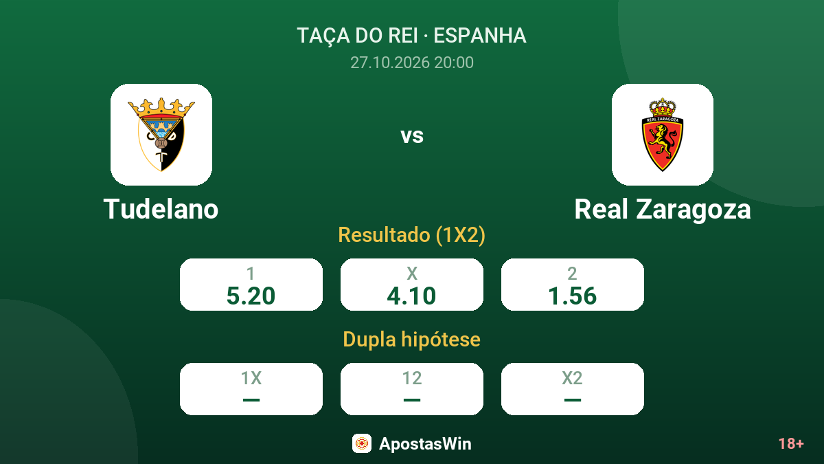 Tudelano – Real Zaragoza — odds
