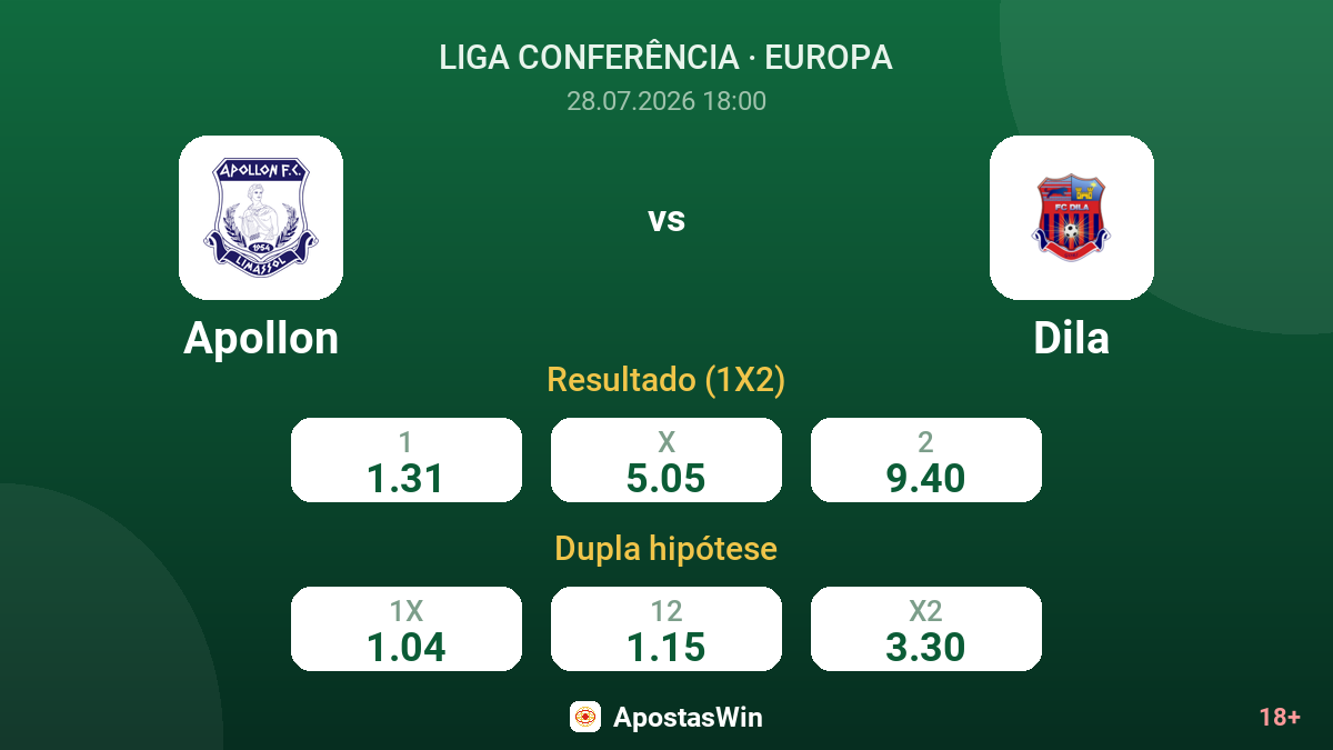 Apollon vs Dila — odds