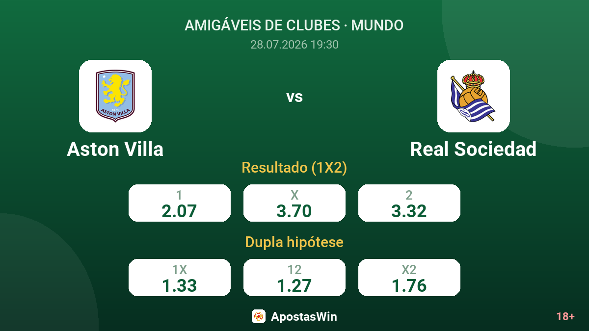 Aston Villa vs Real Sociedad — odds