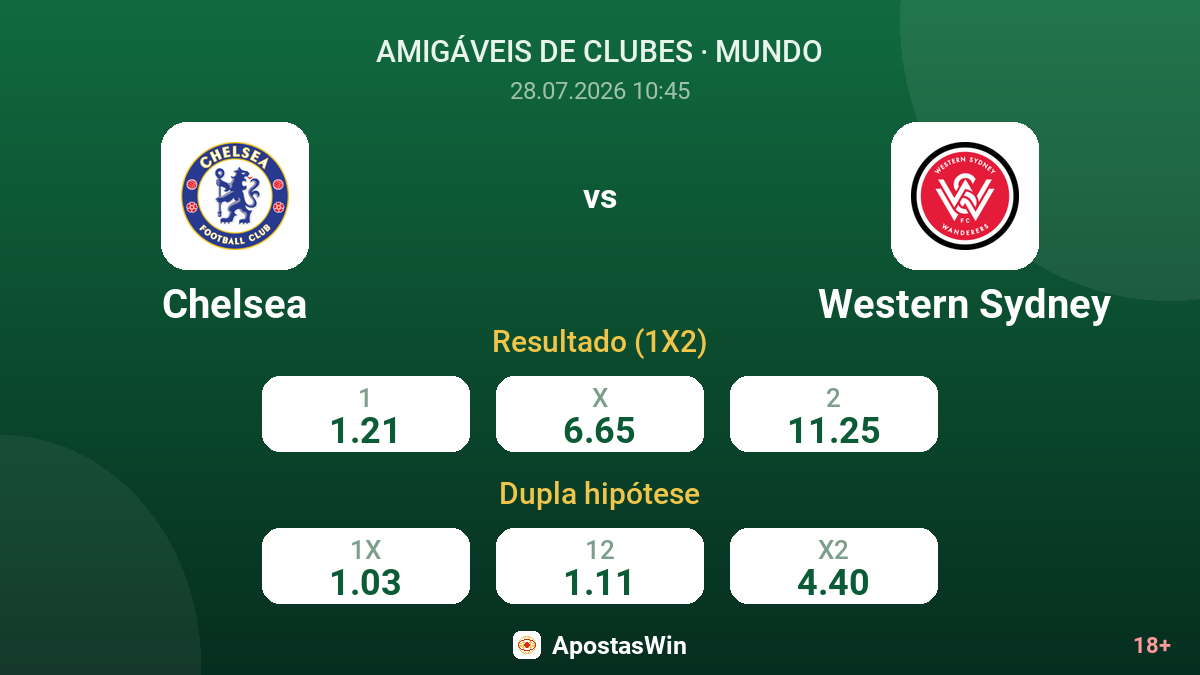 Chelsea vs Western Sydney — odds