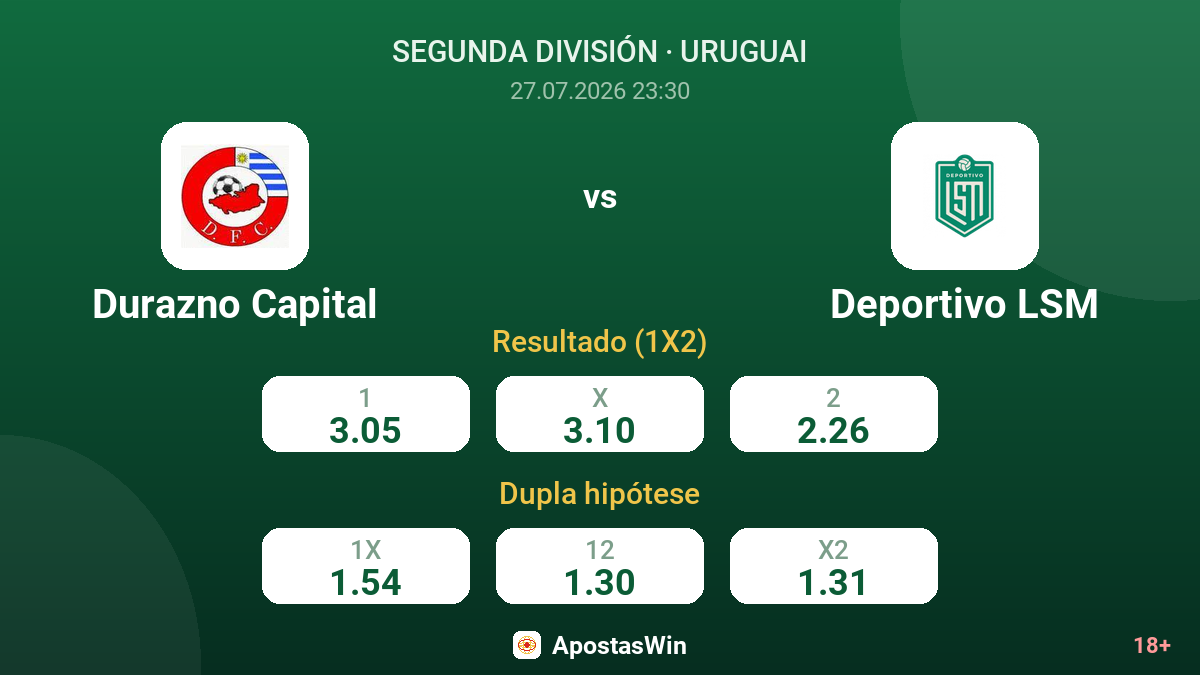 Durazno Capital vs Deportivo LSM — odds