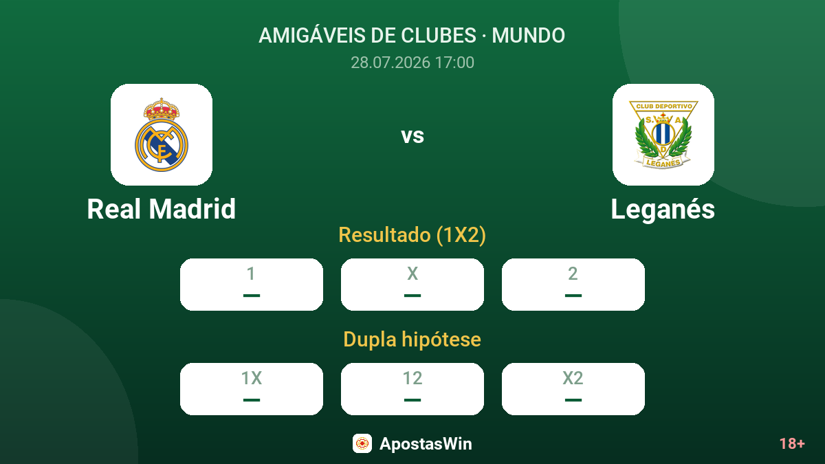 Real Madrid vs Leganés — odds