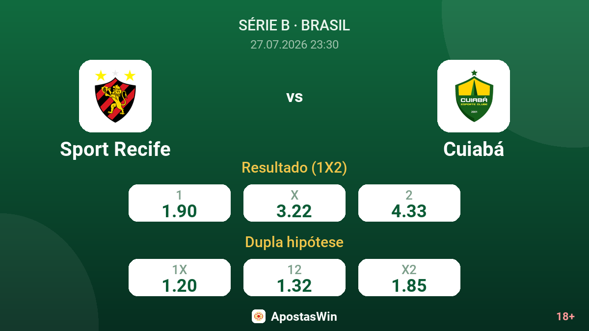 Sport Recife vs Cuiabá — odds