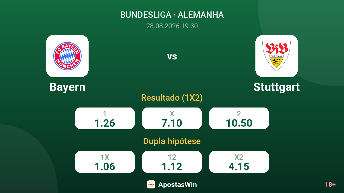 Bayern – Stuttgart — odds
