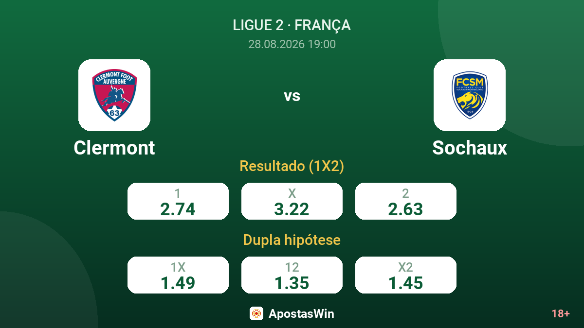 Clermont – Sochaux — odds